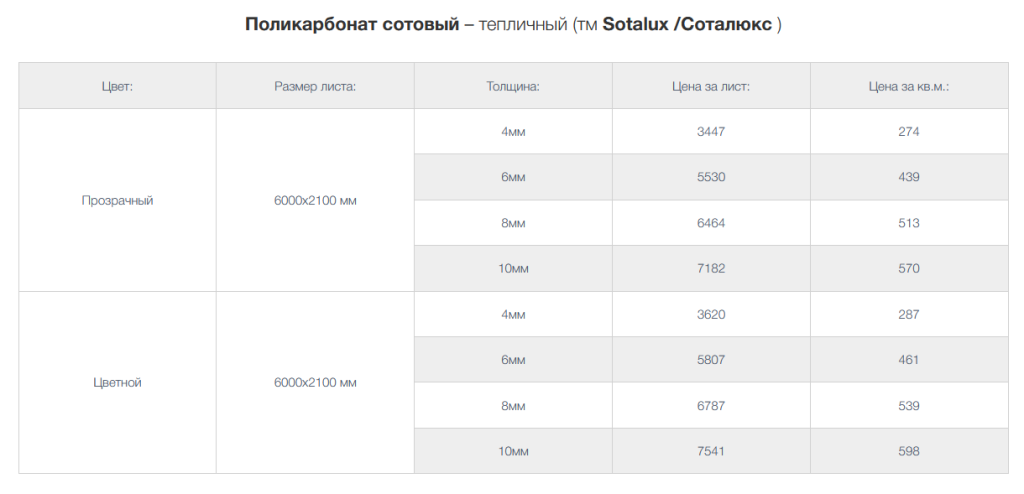 сотовый поликарбонат