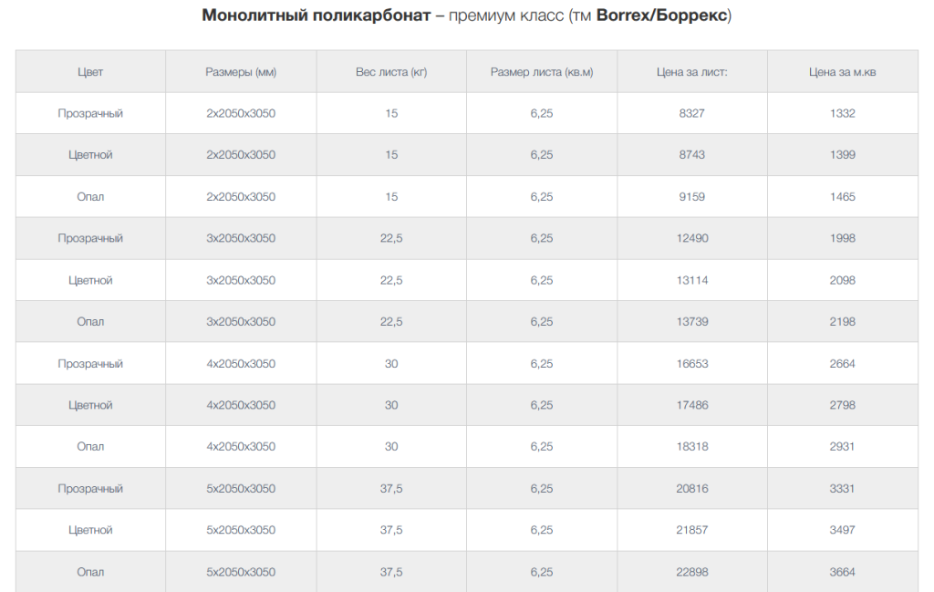 монолитный поликарбонат